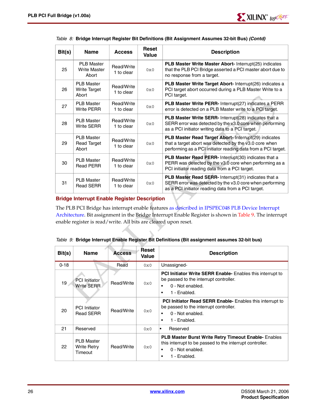 Xilinx PLB PCI Full Bridge specifications PLB Master Write Master Abort- Interrupt25 indicates 