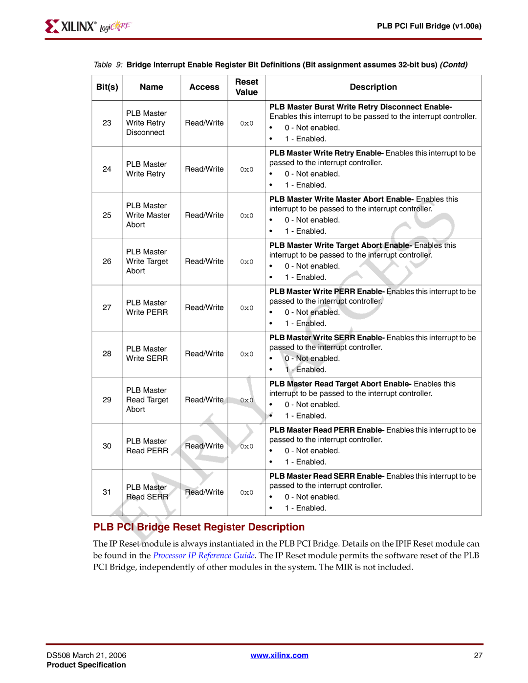 Xilinx PLB PCI Full Bridge specifications PLB PCI Bridge Reset Register Description 