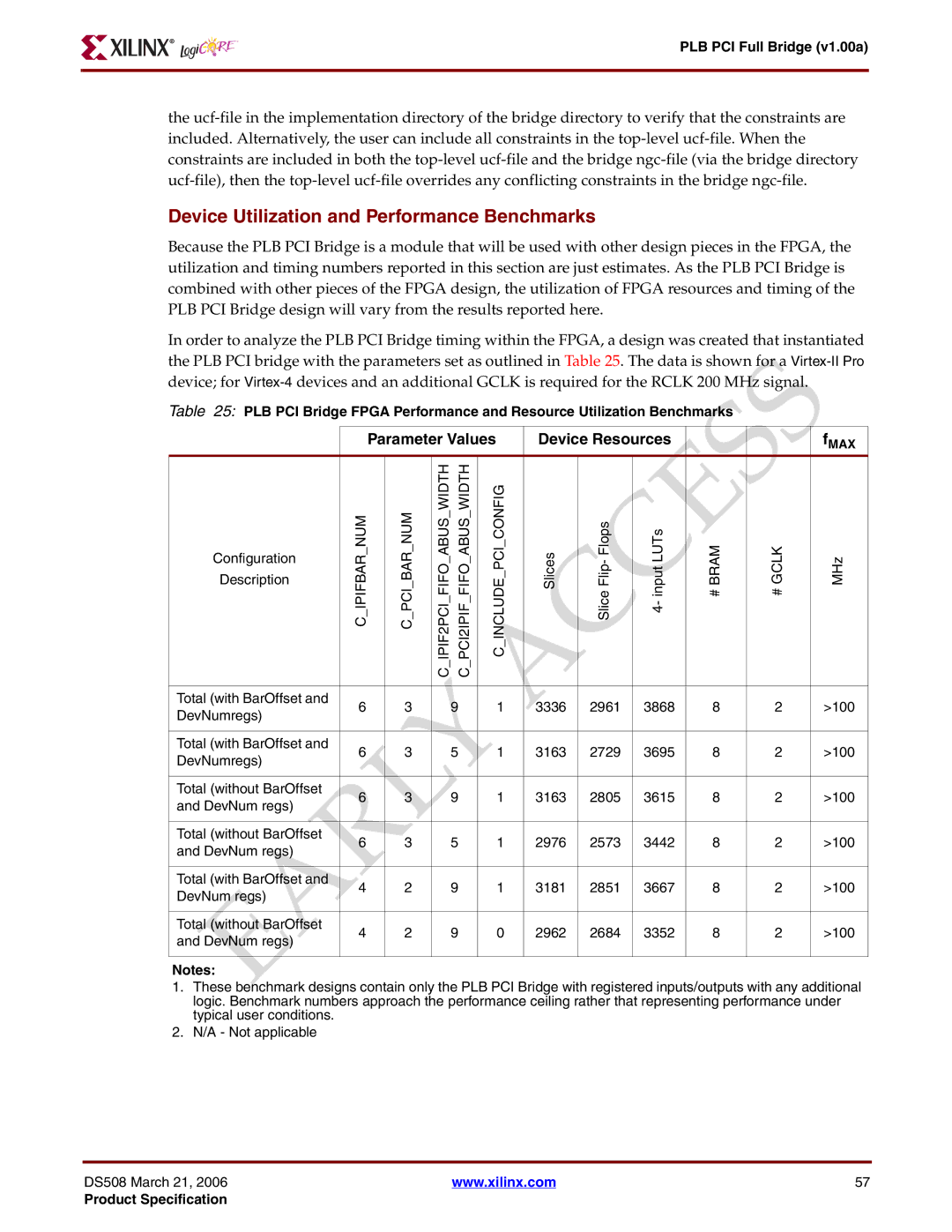 Xilinx PLB PCI Full Bridge Device Utilization and Performance Benchmarks, Parameter Values Device Resources, Bram# Gclk# 