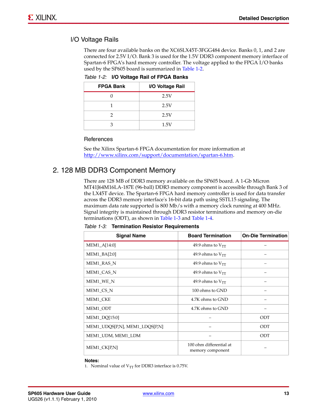 Xilinx SP605 manual MB DDR3 Component Memory, Voltage Rails, Detailed Description, 2I/O Voltage Rail of Fpga Banks 