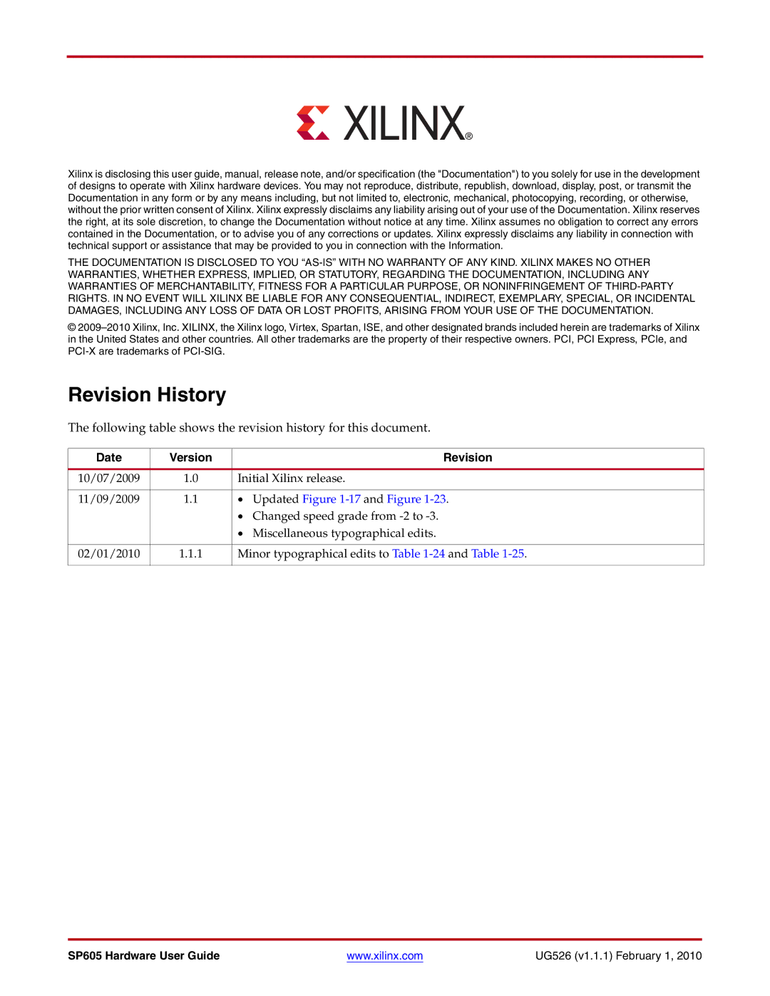 Xilinx SP605 manual Revision History, Date Version Revision 