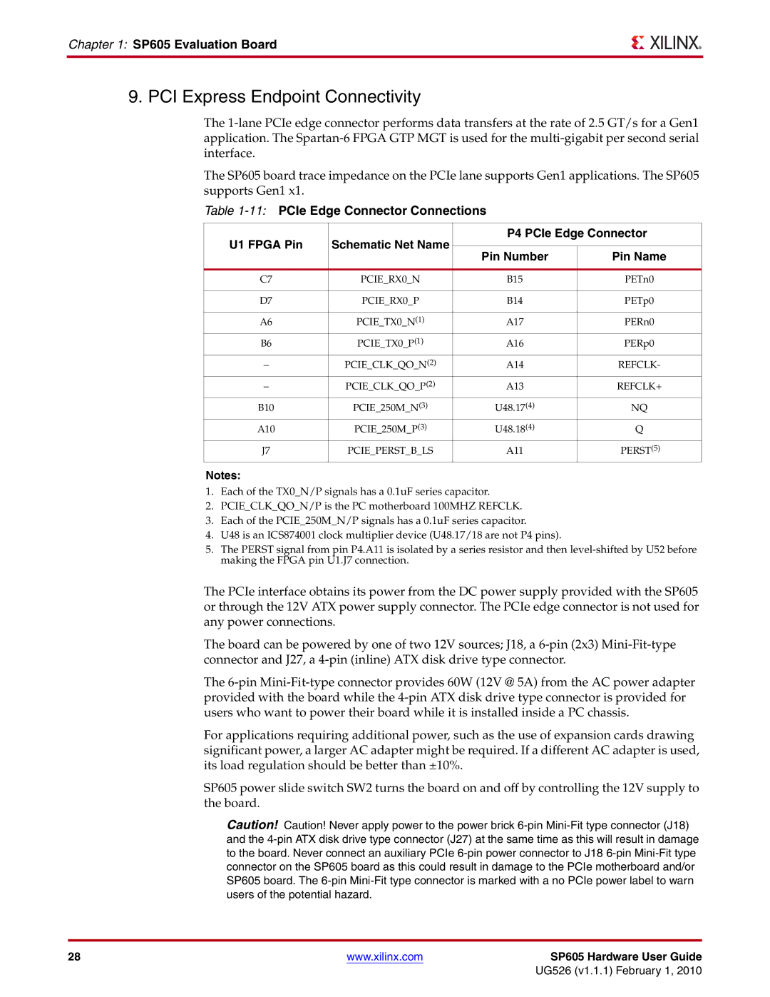 Xilinx SP605 PCI Express Endpoint Connectivity, 11PCIe Edge Connector Connections U1 Fpga Pin, P4 PCIe Edge Connector 