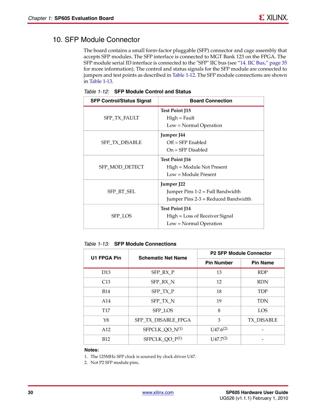 Xilinx SP605 manual SFP Module Connector, Sfpclkqop 