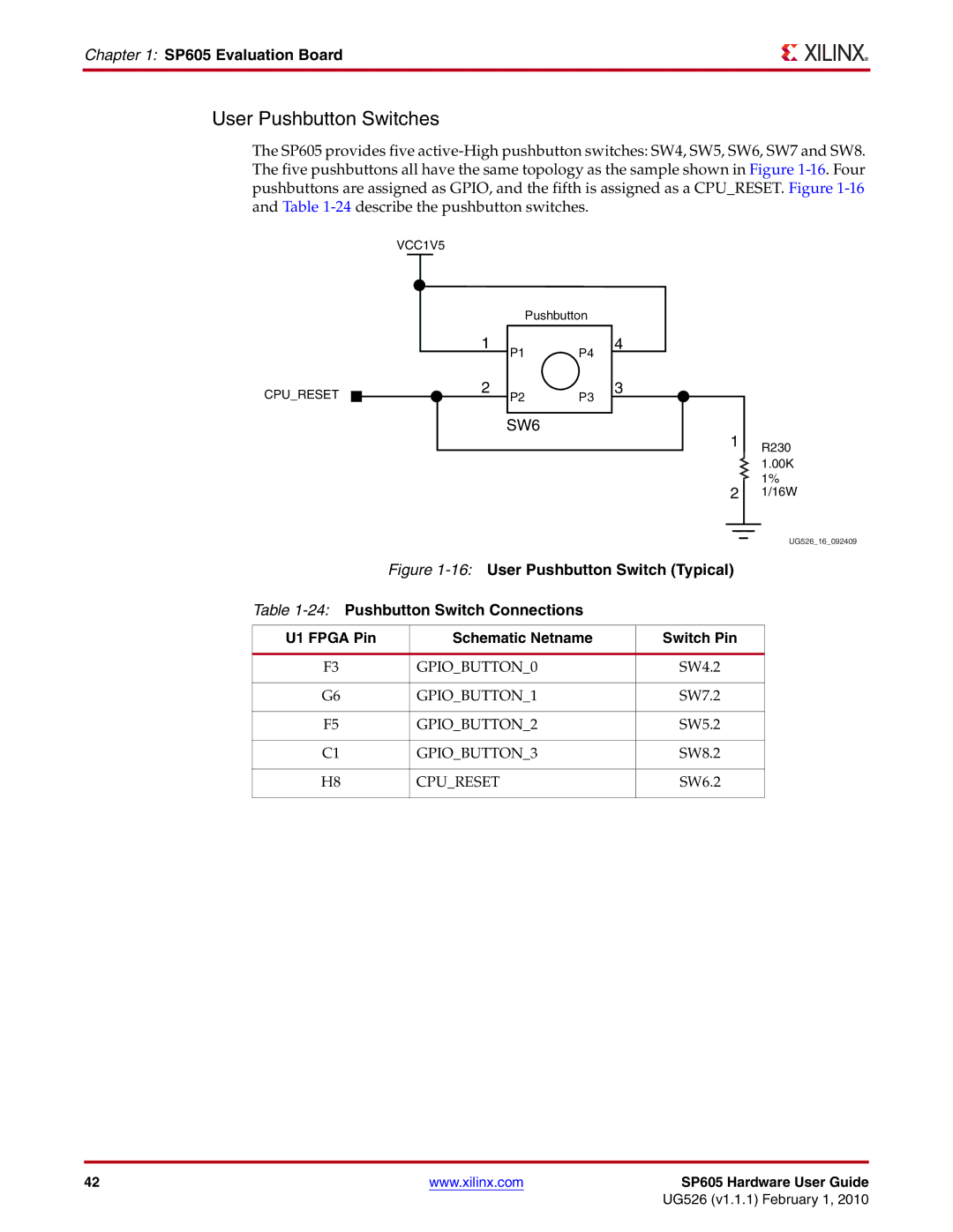 Xilinx SP605 manual User Pushbutton Switches, SW6 