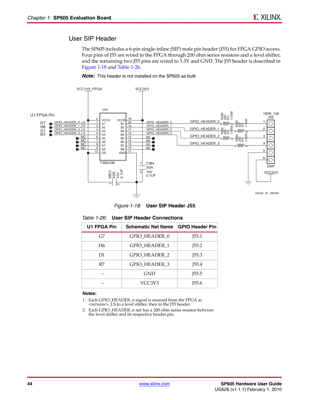 Xilinx SP605 manual User SIP Header, U1 Fpga Pin 