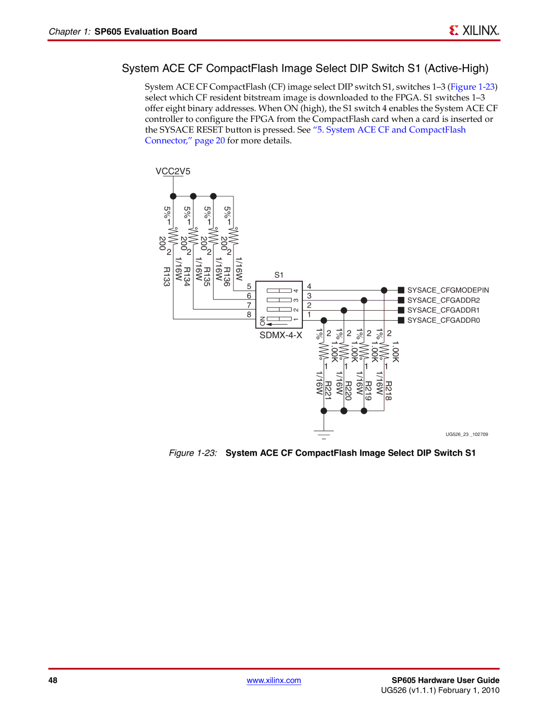 Xilinx SP605 manual 23System ACE CF CompactFlash Image Select DIP Switch S1 