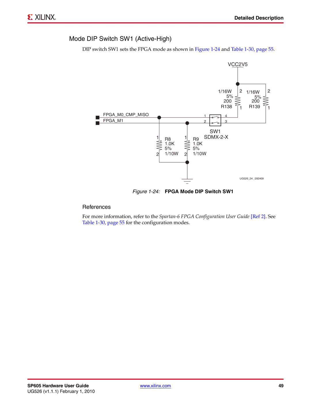 Xilinx SP605 manual Mode DIP Switch SW1 Active-High, 24FPGA Mode DIP Switch SW1 