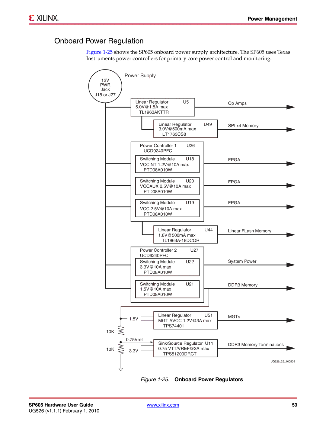 Xilinx SP605 manual Onboard Power Regulation, Power Management 