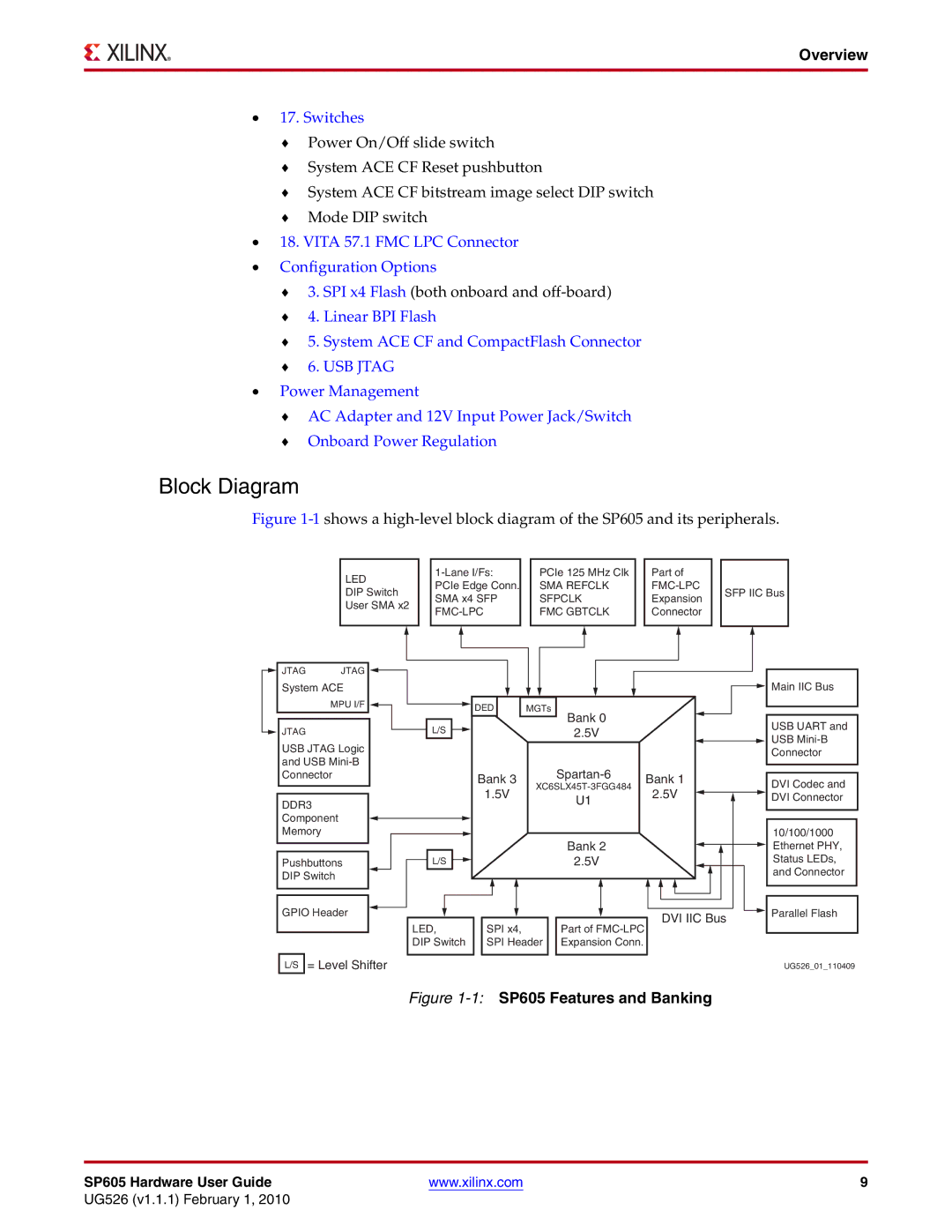 Xilinx SP605 manual Block Diagram, Overview 