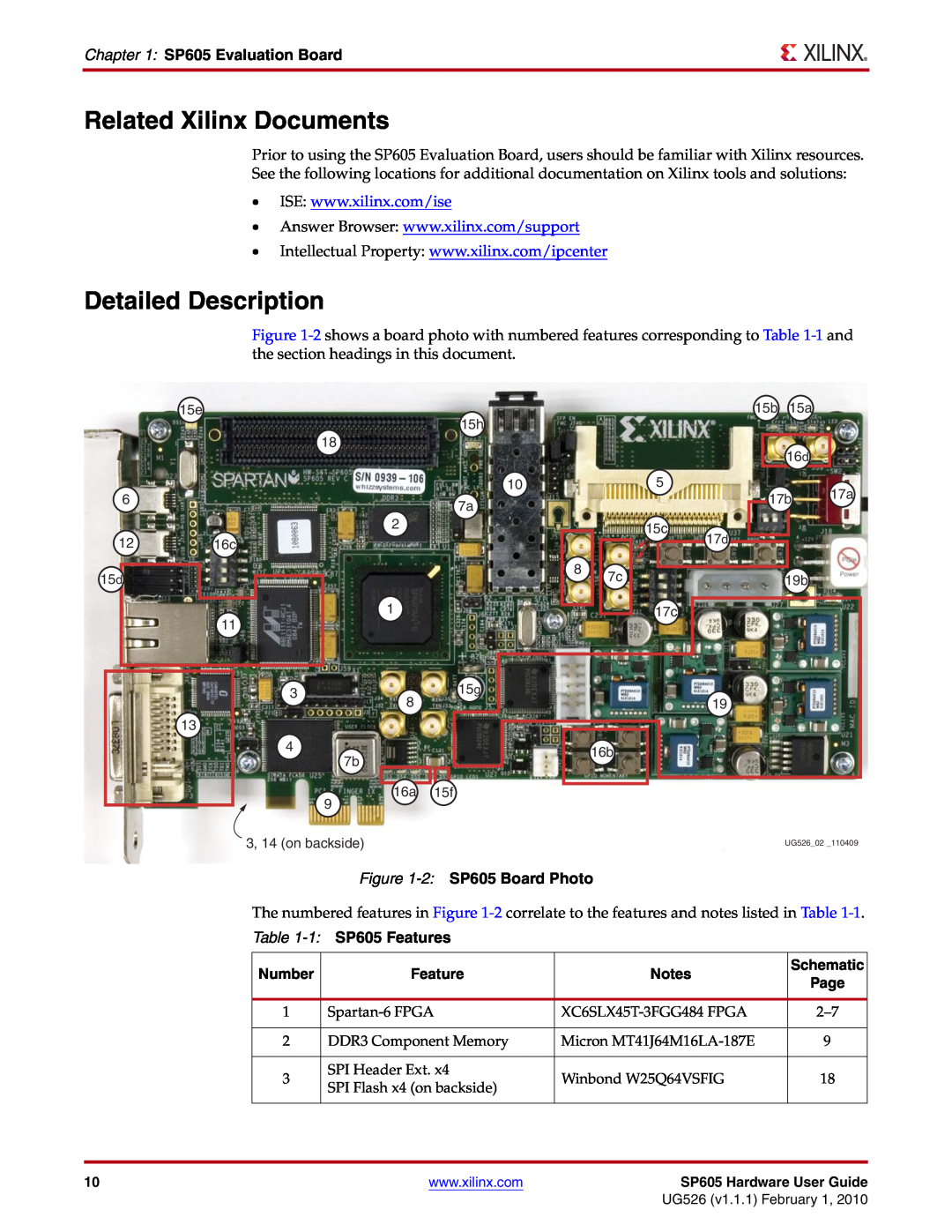 Xilinx Related Xilinx Documents, Detailed Description, 2 SP605 Board Photo, SP605 Features, SP605 Evaluation Board 