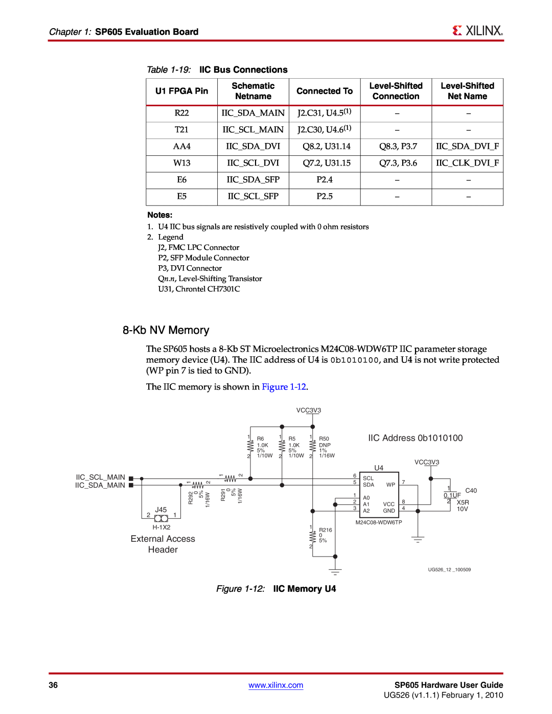 Xilinx SP605 Kb NV Memory, 19 IIC Bus Connections, Schematic, Connected To, Level-Shifted, IIC Address 0b1010100, Header 