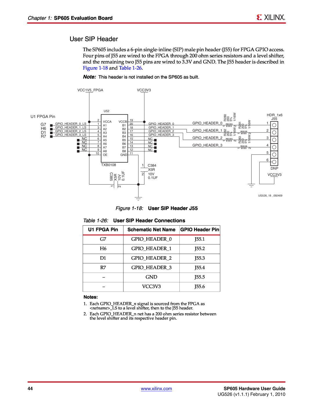 Xilinx manual 18 User SIP Header J55, 26 User SIP Header Connections, SP605 Evaluation Board, U1 FPGA Pin 