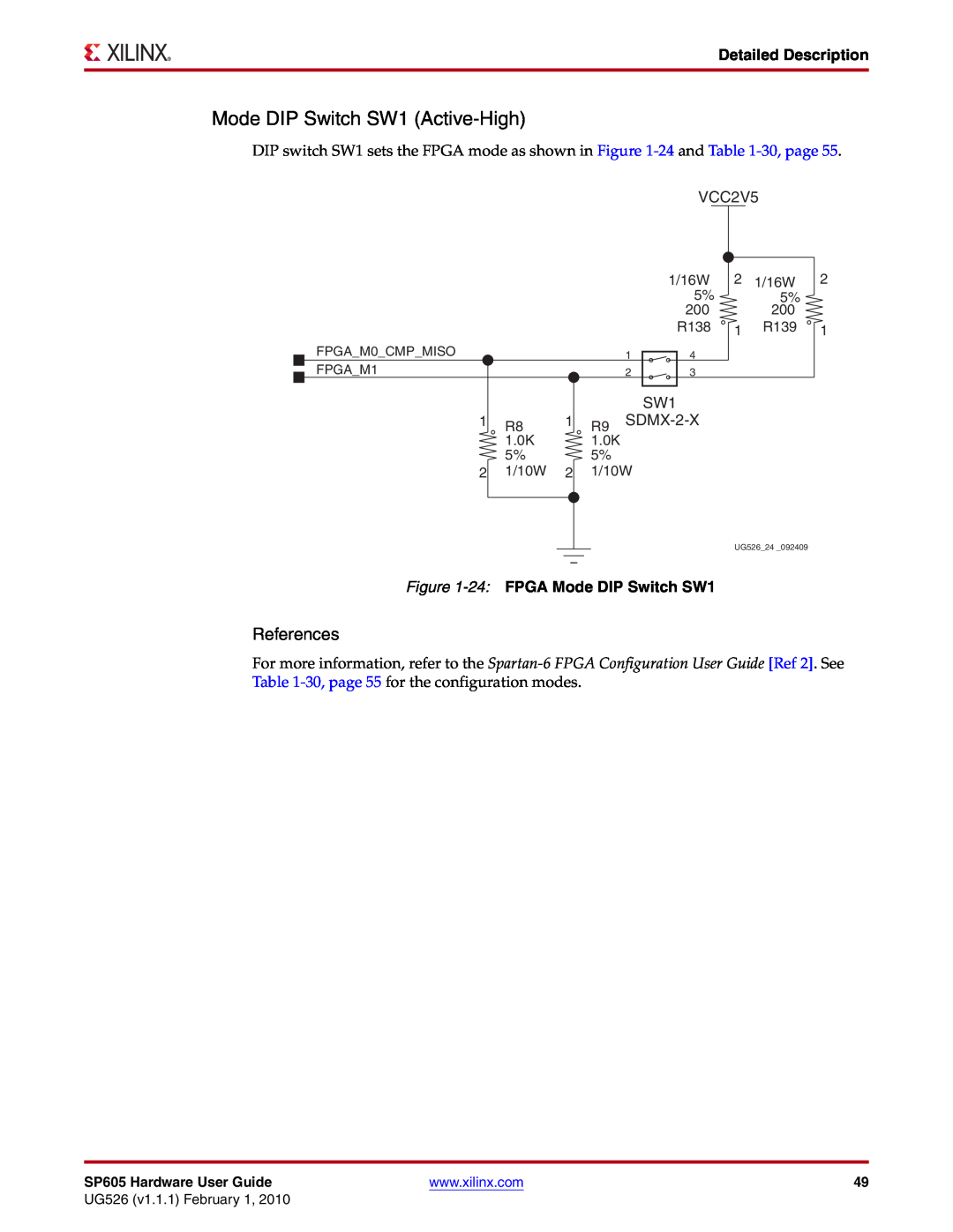 Xilinx SP605 Mode DIP Switch SW1 Active-High, R9 SDMX-2-X, 24 FPGA Mode DIP Switch SW1, References, Detailed Description 