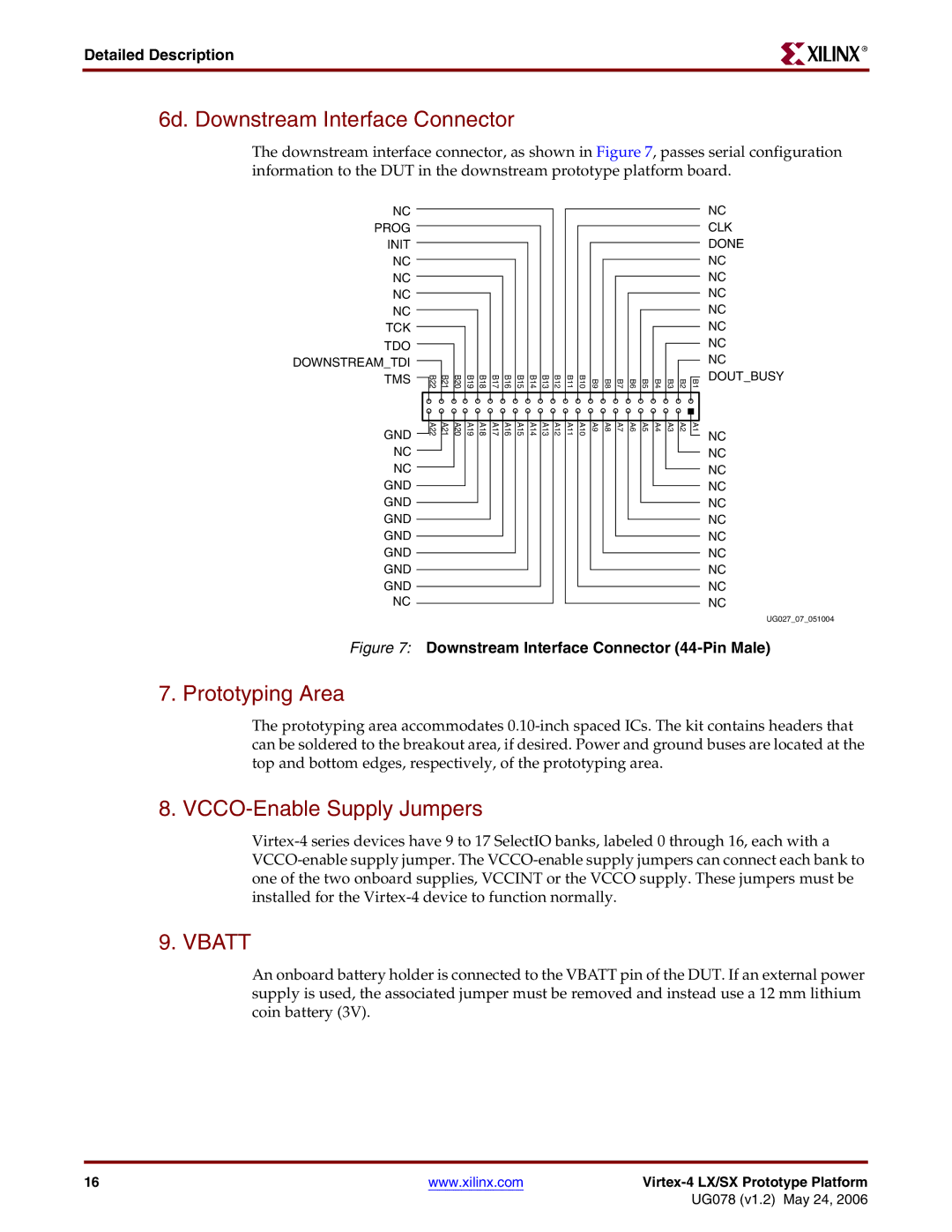 Xilinx UG078 manual 6d. Downstream Interface Connector, Prototyping Area, VCCO-Enable Supply Jumpers 