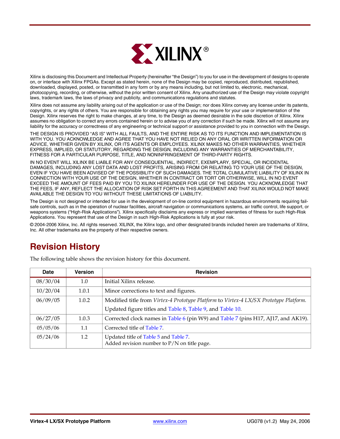 Xilinx UG078 manual Revision History, Date Version Revision 