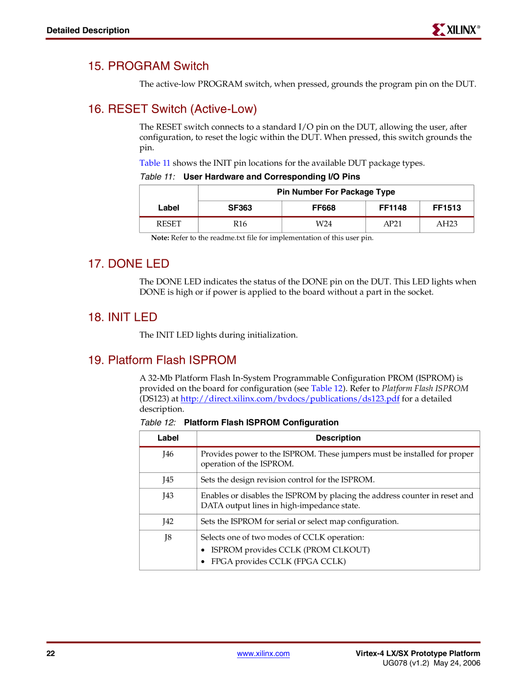 Xilinx UG078 manual Program Switch, Reset Switch Active-Low, Platform Flash Isprom 