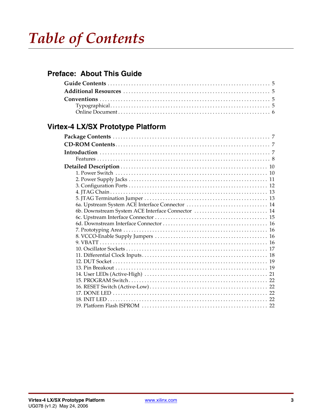 Xilinx UG078 manual Table of Contents 