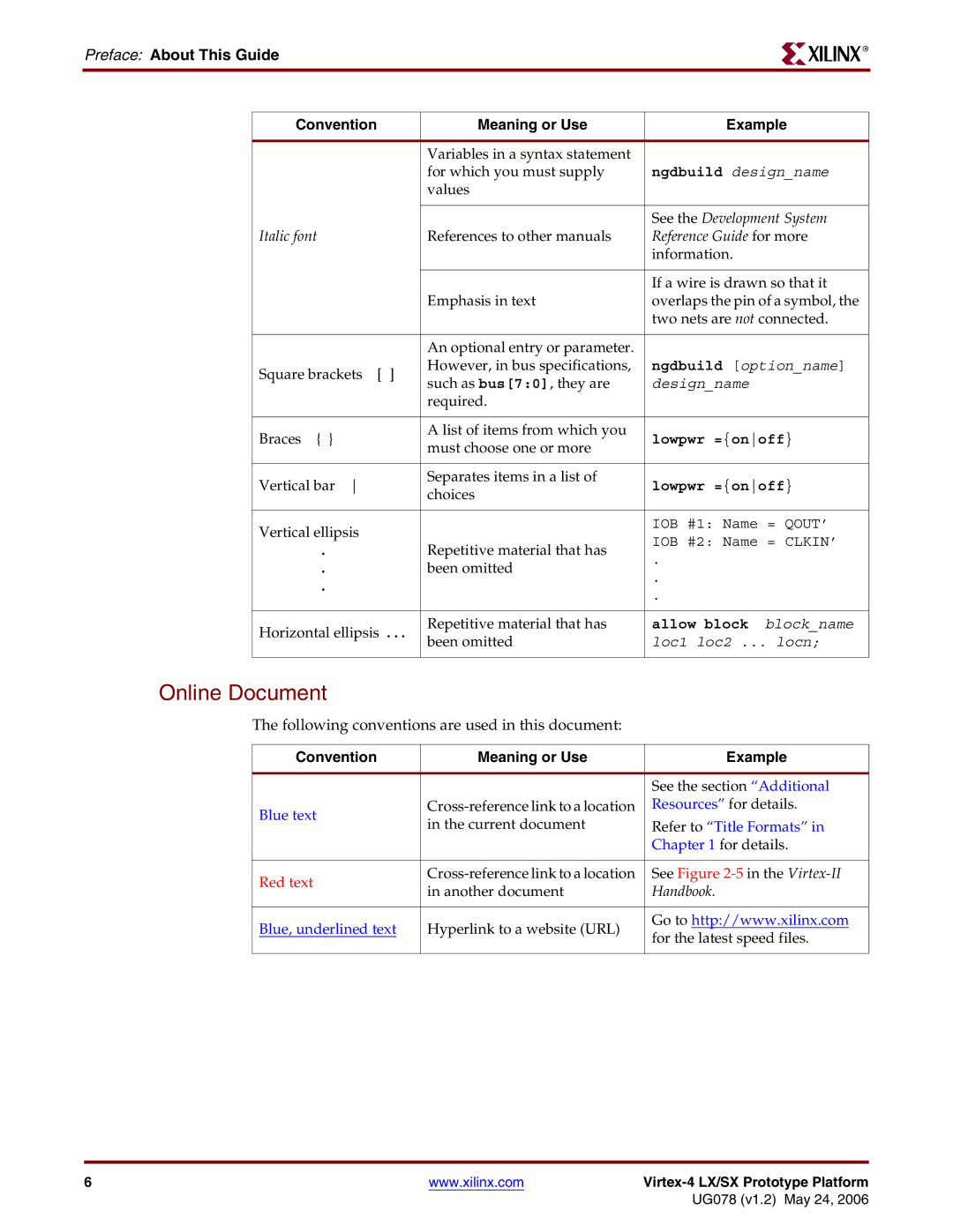 Xilinx UG078 manual Online Document, Preface About This Guide, Meaning or Use Example 