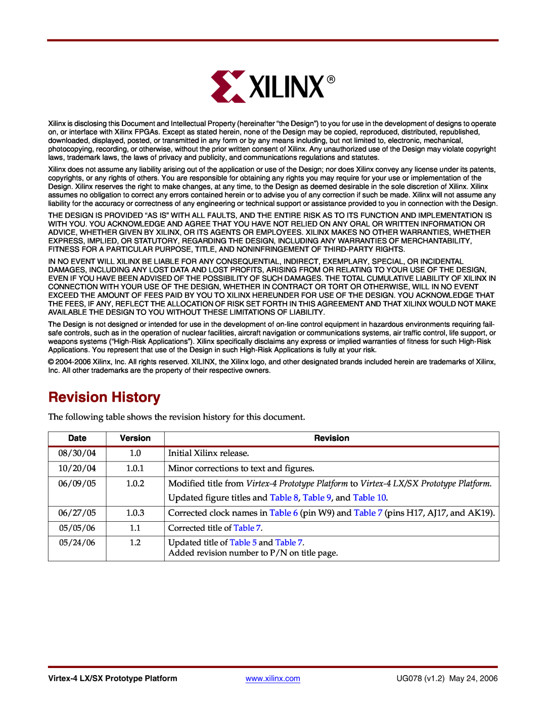 Xilinx UG078 manual Revision History, Date, Version 