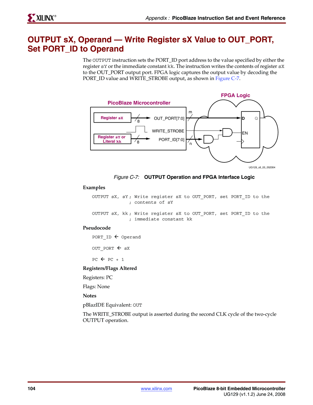 Xilinx UG129 manual Figure C-7OUTPUT Operation and Fpga Interface Logic 