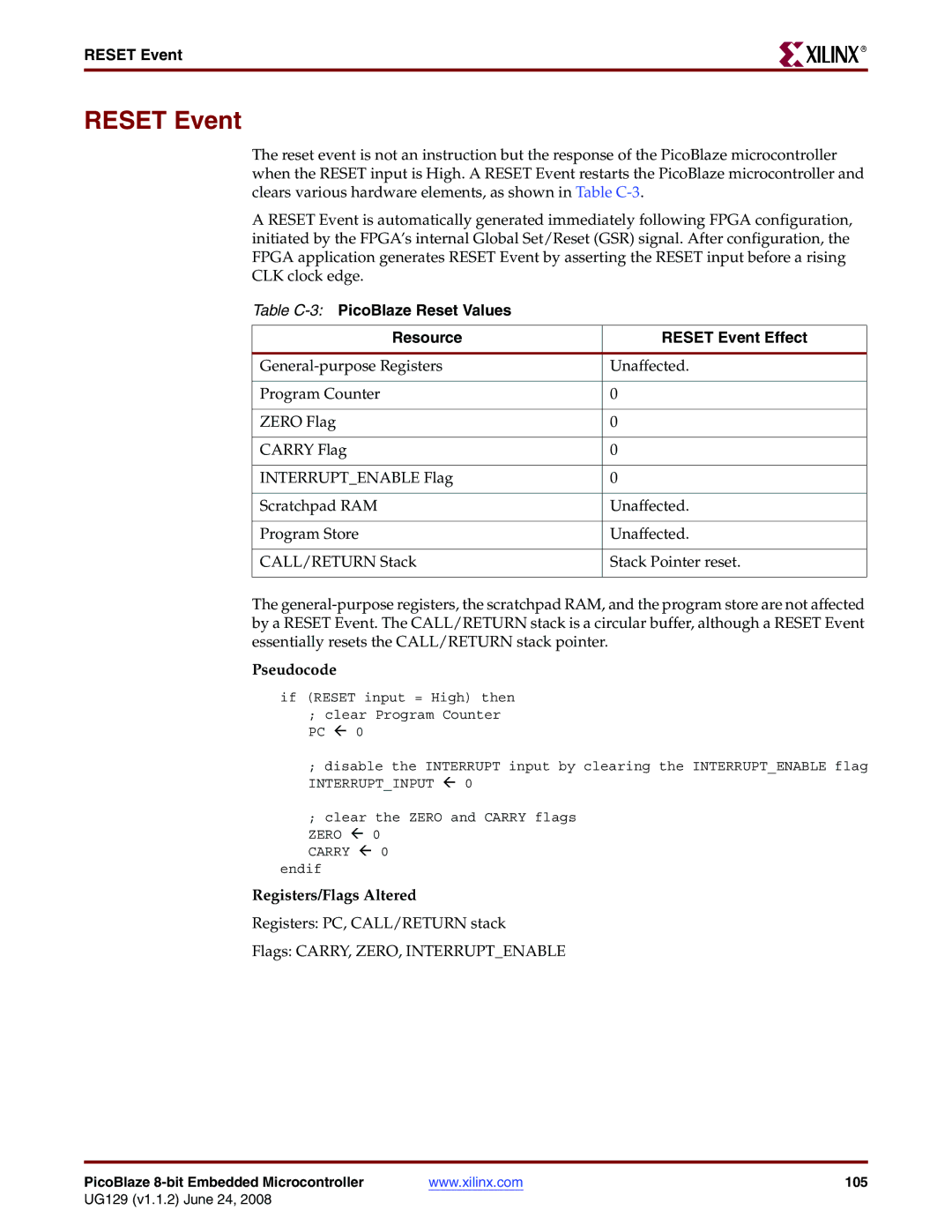 Xilinx UG129 manual Table C-3PicoBlaze Reset Values Resource Reset Event Effect 