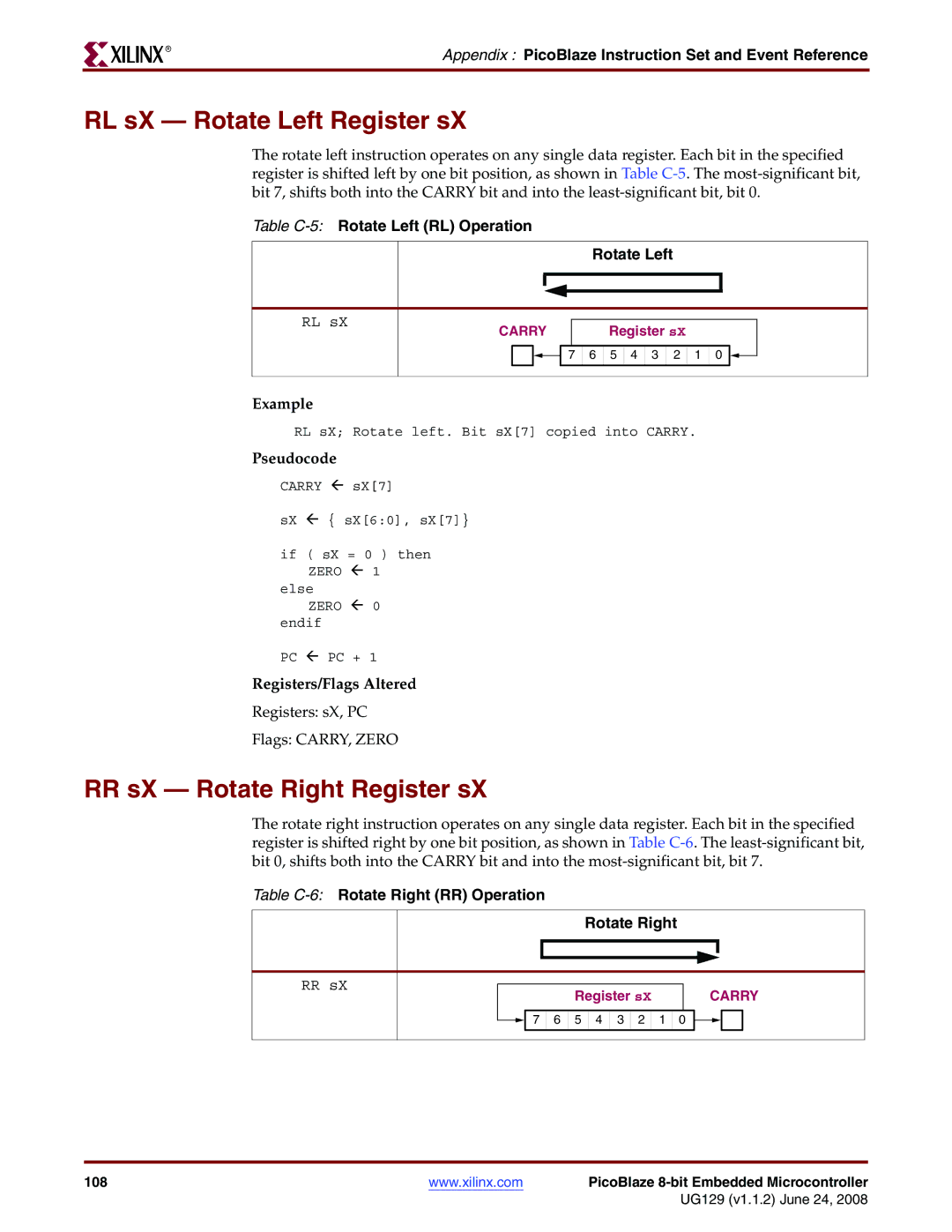 Xilinx UG129 manual RL sX Rotate Left Register sX, RR sX Rotate Right Register sX, Table C-5Rotate Left RL Operation 