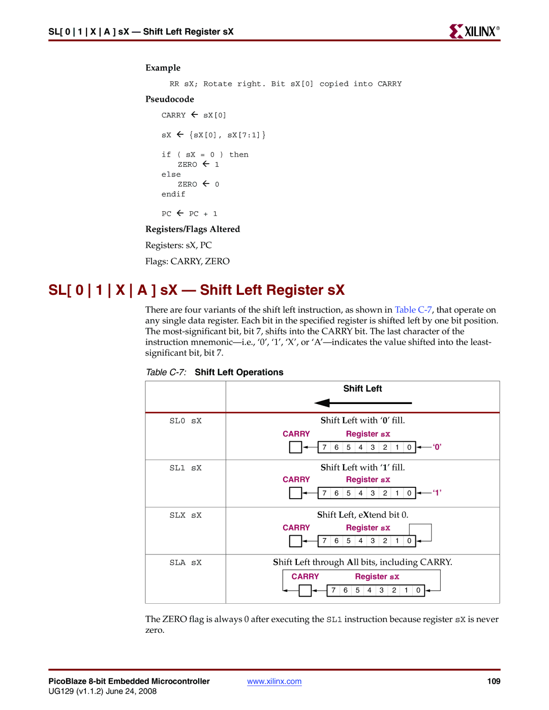 Xilinx UG129 manual SL 0 1 X a sX Shift Left Register sX, Table C-7Shift Left Operations 