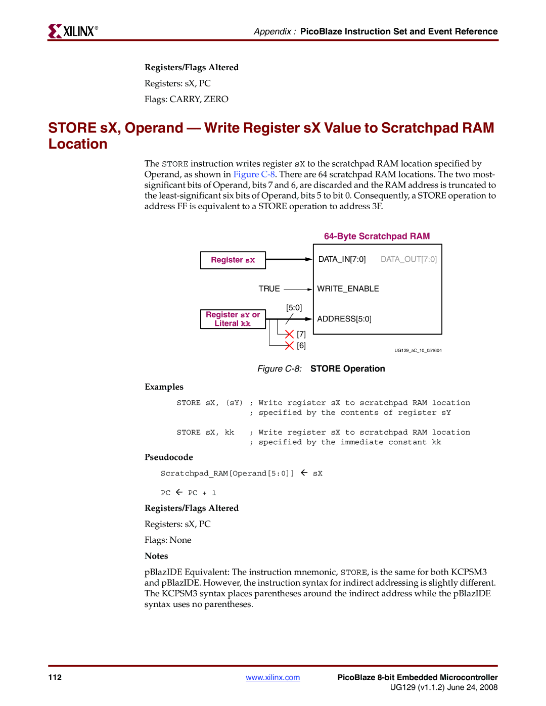 Xilinx UG129 manual Figure C-8STORE Operation 