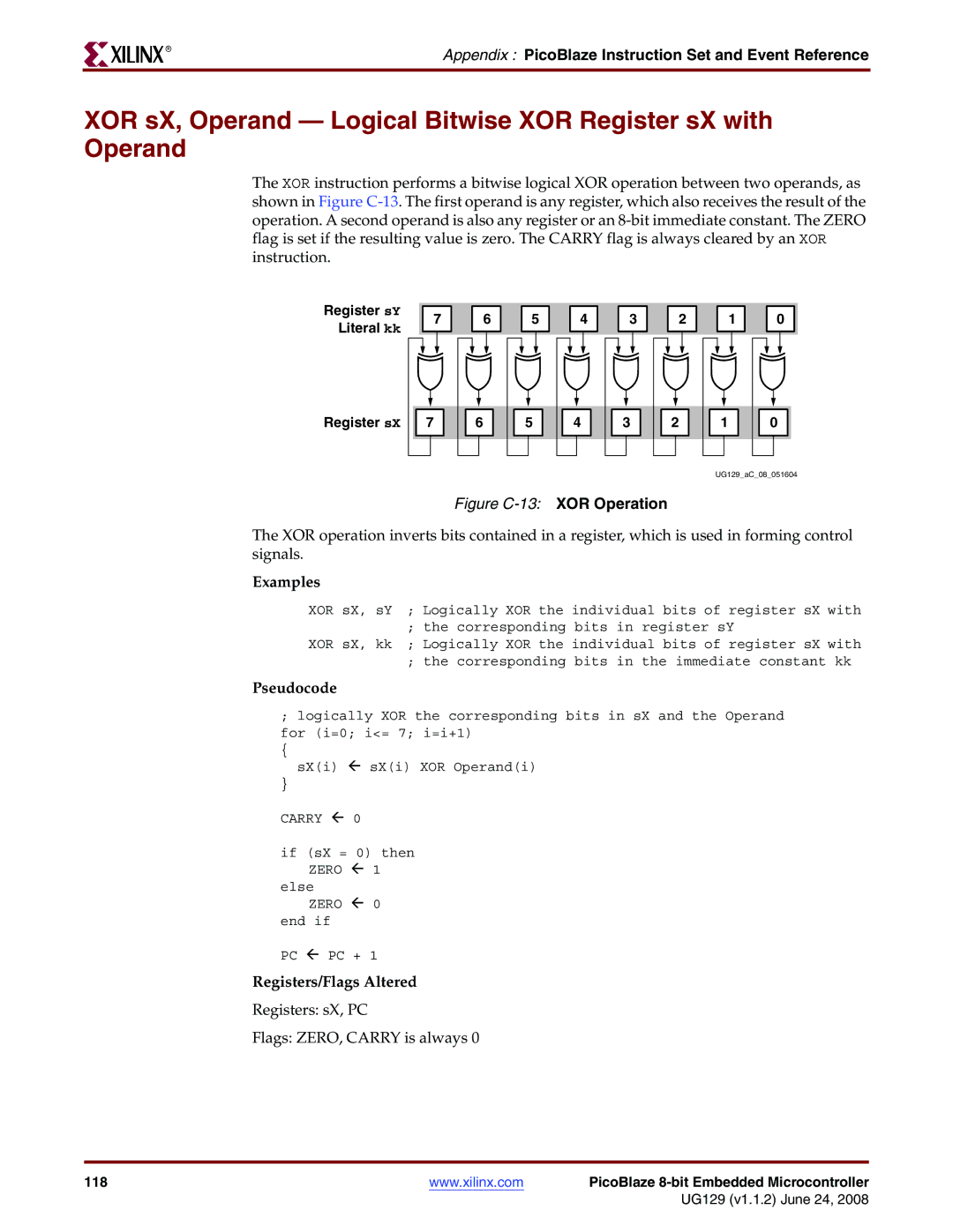 Xilinx UG129 manual XOR sX, Operand Logical Bitwise XOR Register sX with Operand 