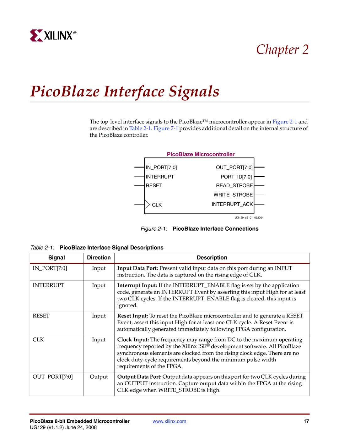 Xilinx UG129 manual PicoBlaze Interface Signals, PicoBlaze Interface Signal Descriptions, Signal Direction Description 