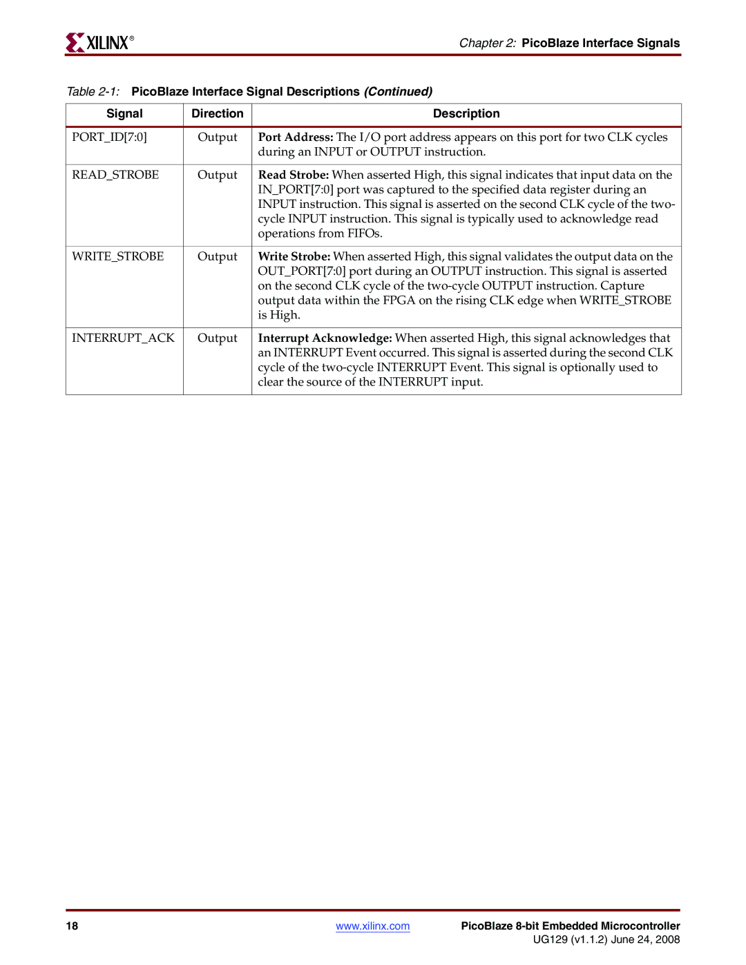 Xilinx UG129 manual Readstrobe 