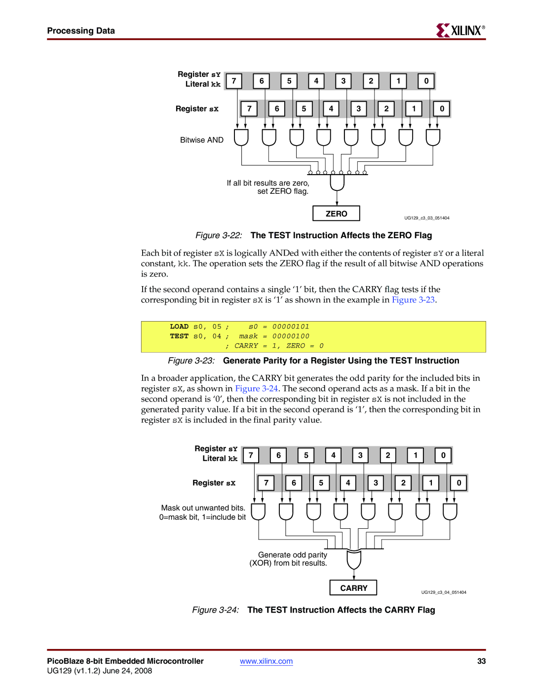 Xilinx UG129 manual 22The Test Instruction Affects the Zero Flag 