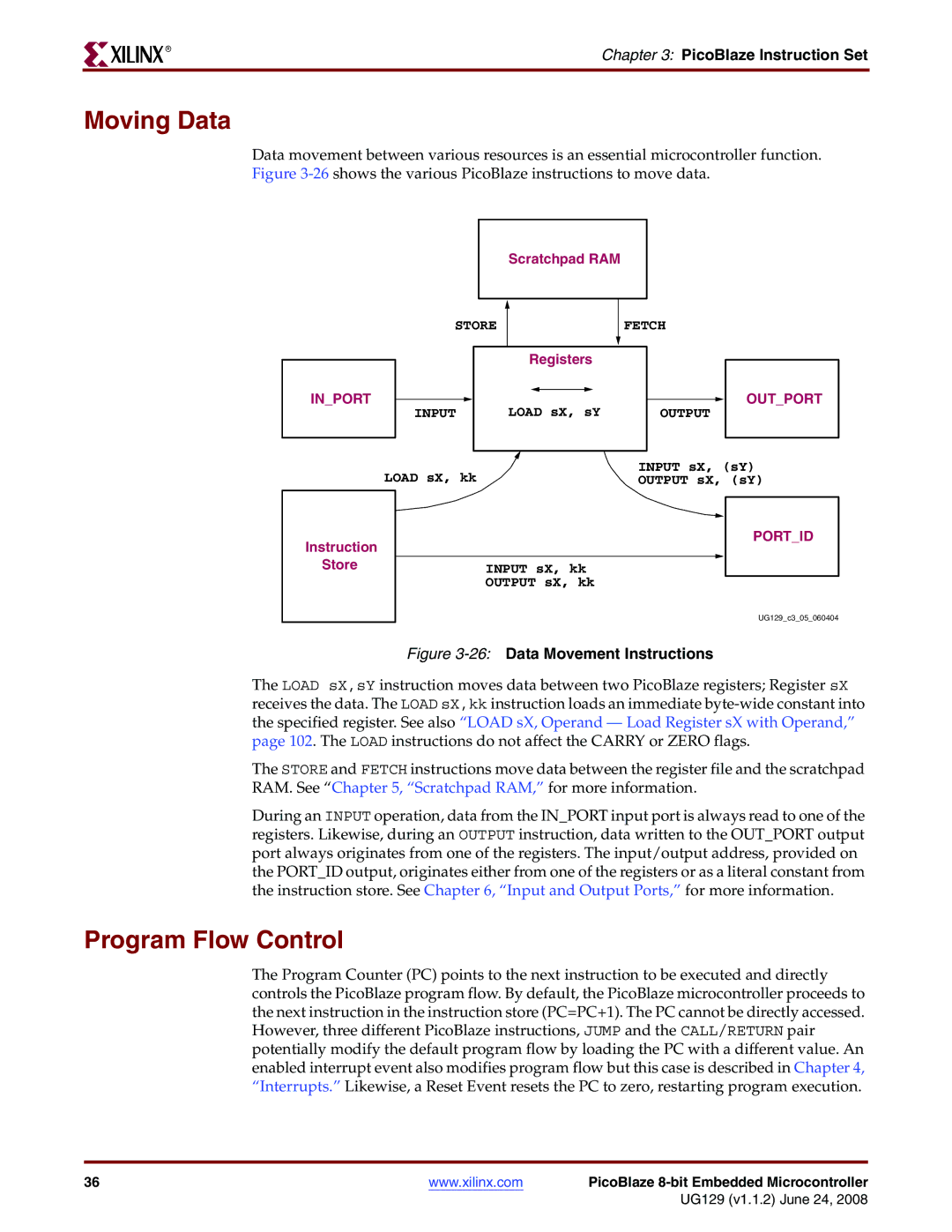 Xilinx UG129 manual Moving Data, Program Flow Control 