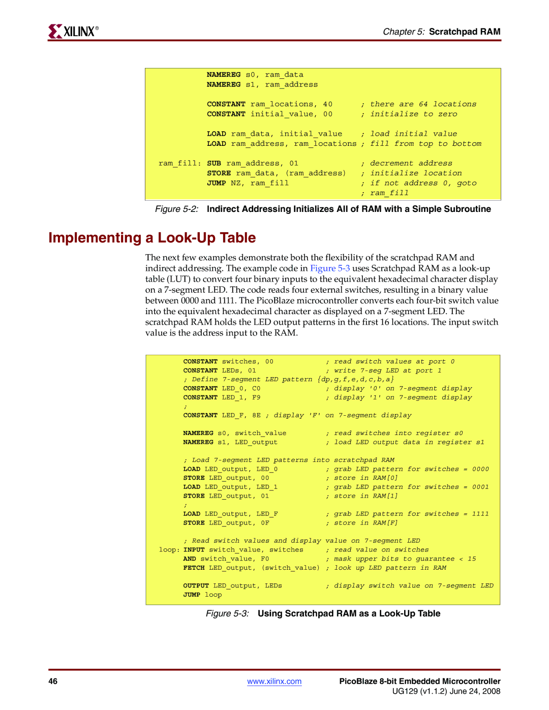 Xilinx UG129 manual Implementing a Look-Up Table, Scratchpad RAM 