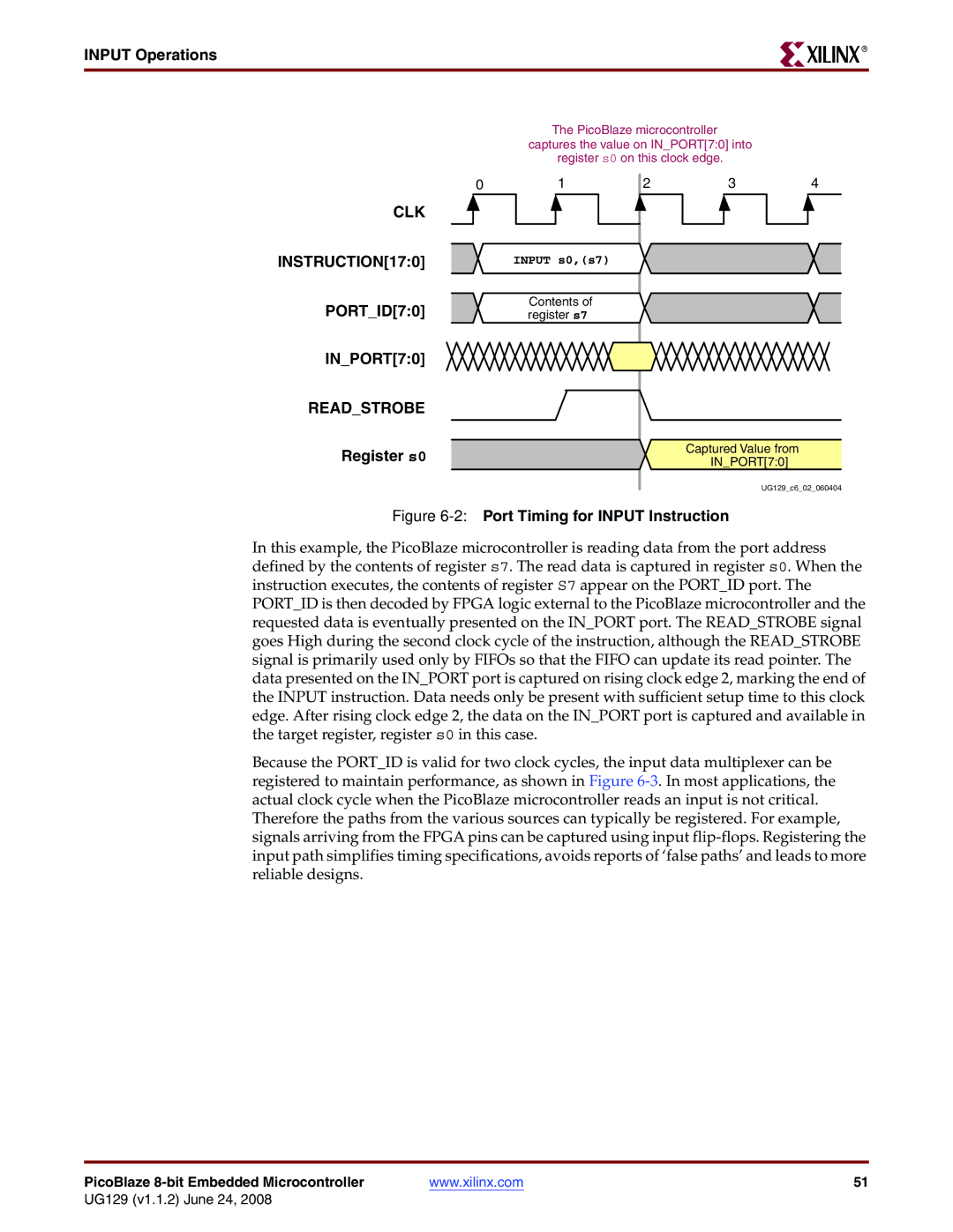 Xilinx UG129 manual Input Operations, PORTID70, INPORT70, Register s0, Port Timing for Input Instruction 