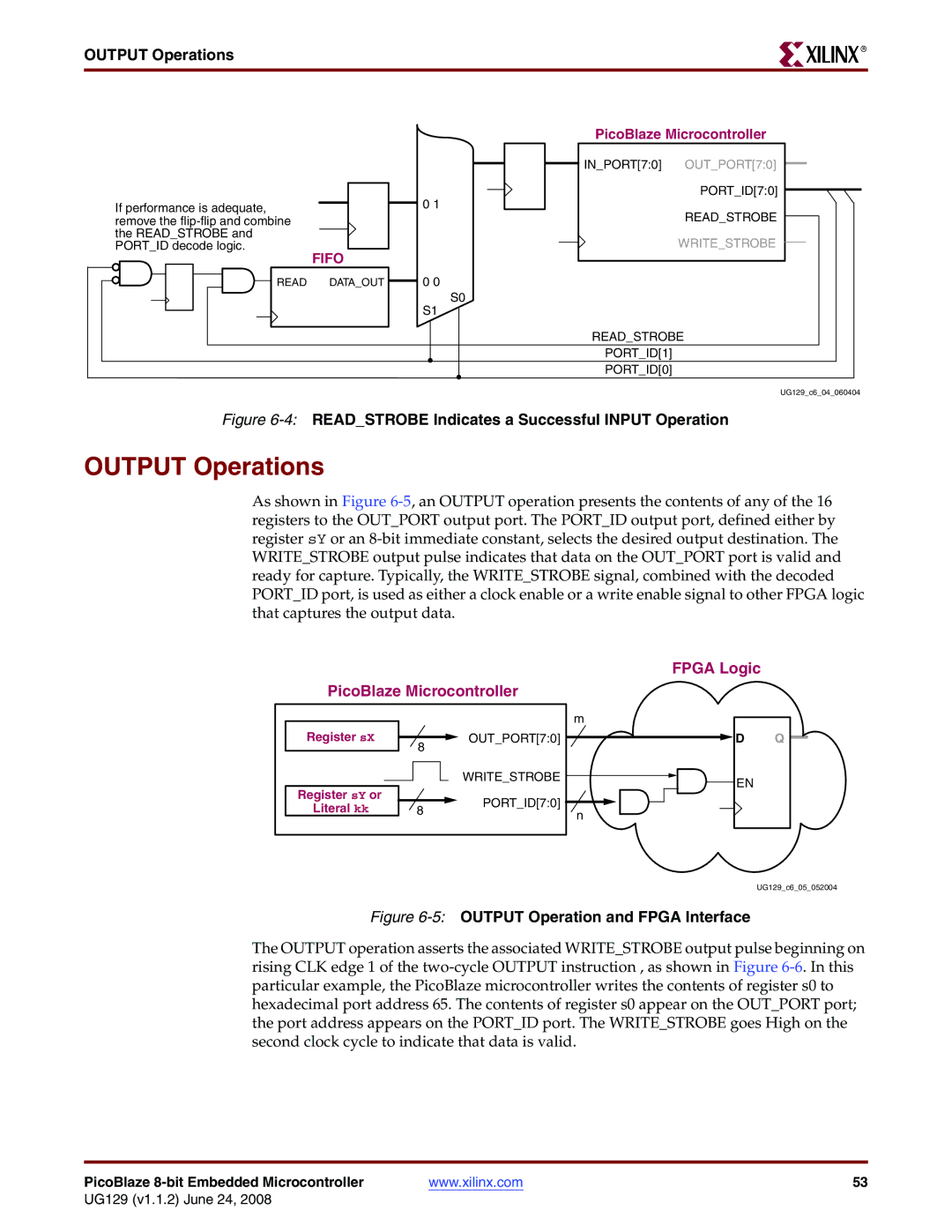 Xilinx UG129 manual Output Operations 