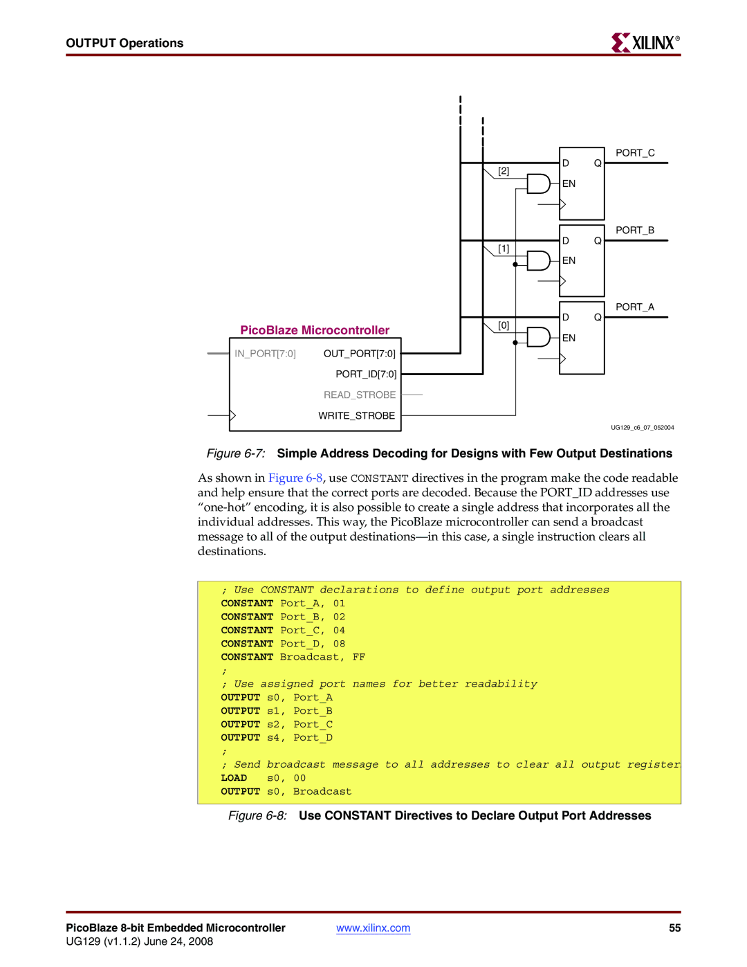 Xilinx UG129 manual 8Use Constant Directives to Declare Output Port Addresses 