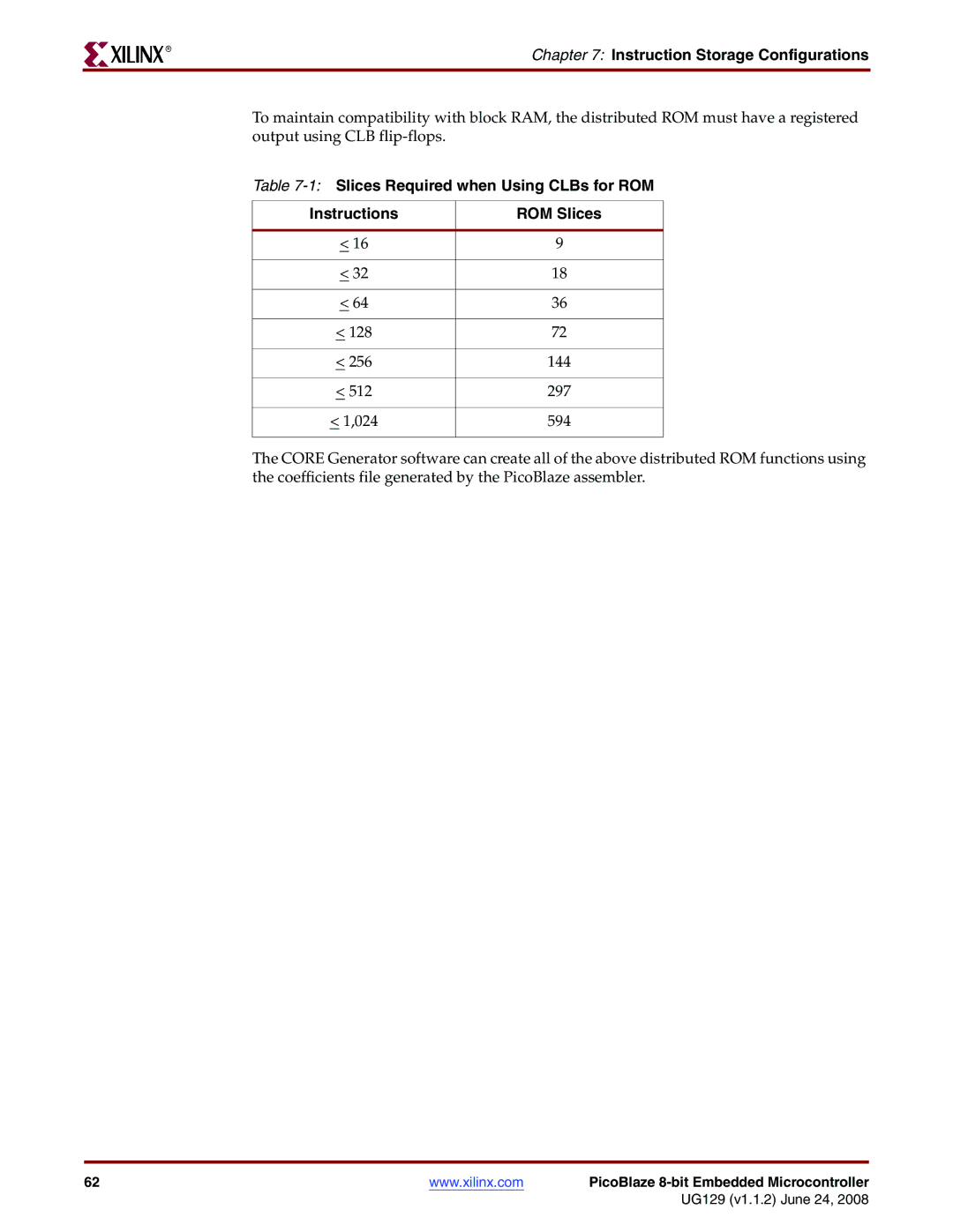 Xilinx UG129 manual Instruction Storage Configurations 