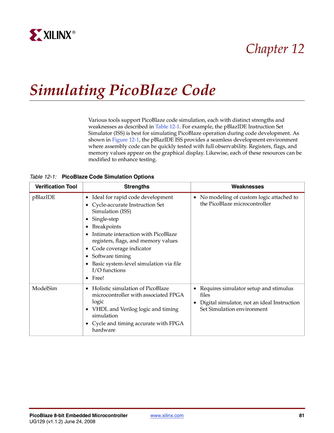 Xilinx UG129 manual Simulating PicoBlaze Code 