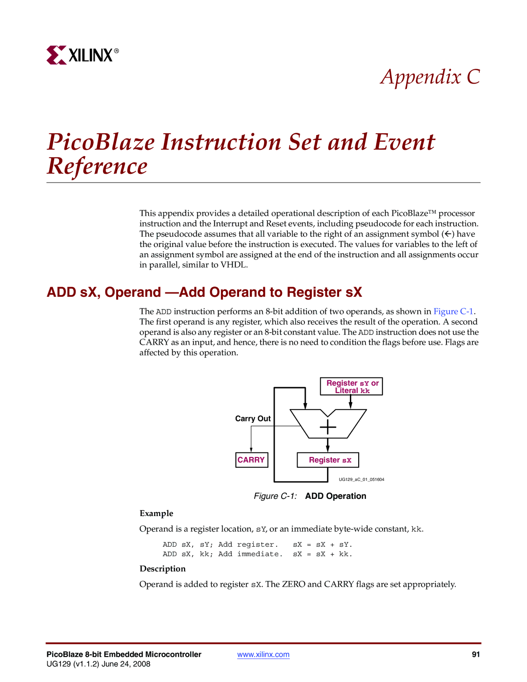 Xilinx UG129 manual PicoBlaze Instruction Set and Event Reference, ADD sX, Operand -Add Operand to Register sX 