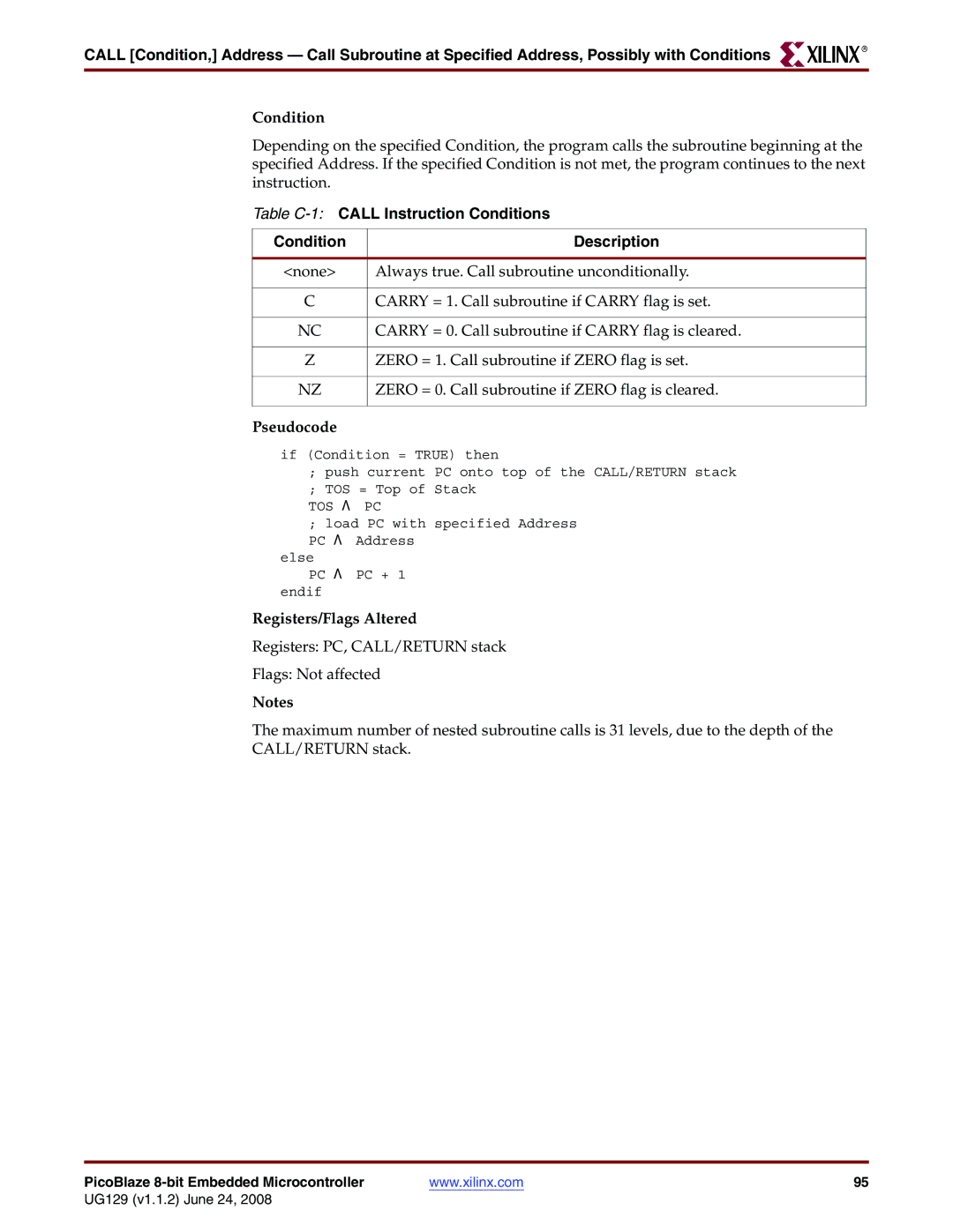 Xilinx UG129 manual Table C-1CALL Instruction Conditions Description 