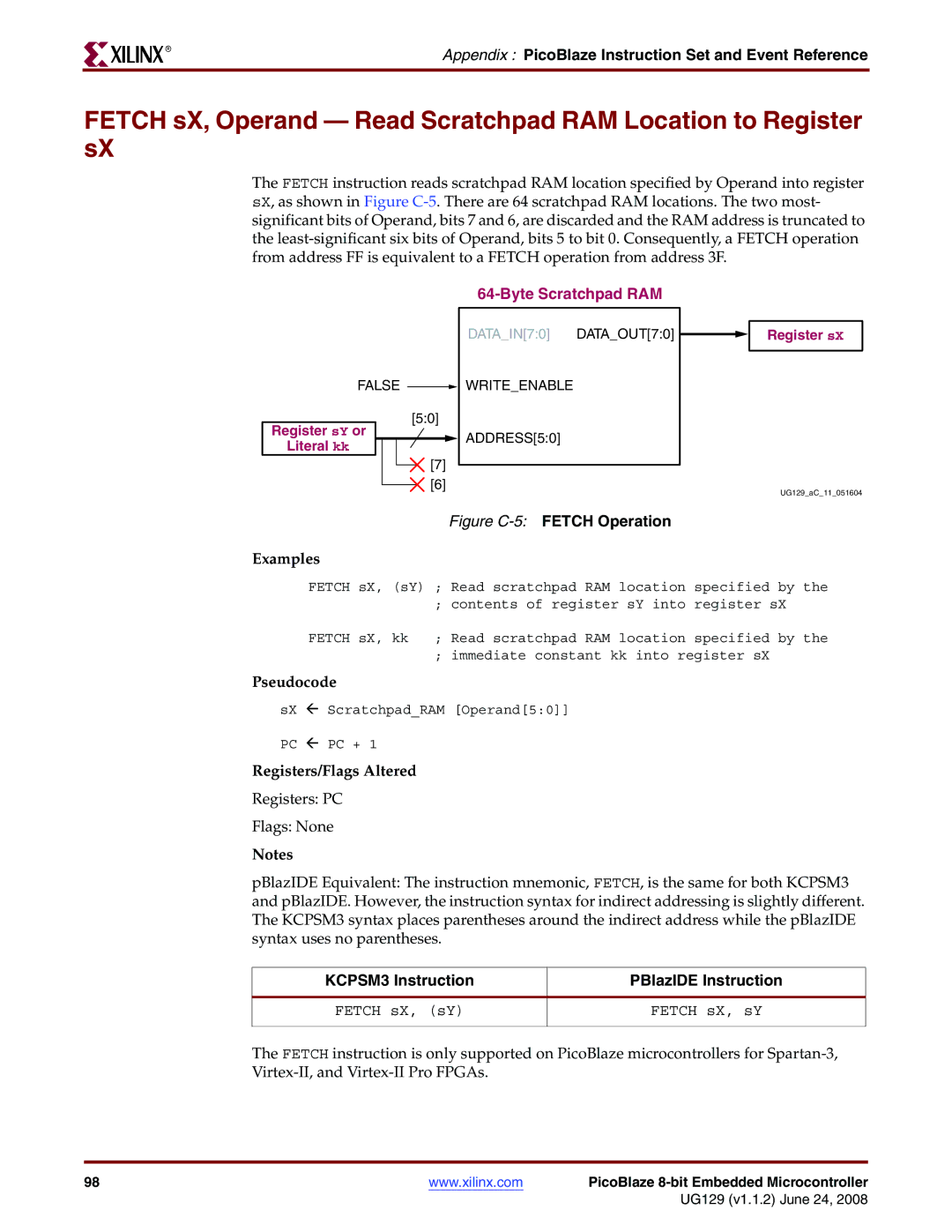 Xilinx UG129 manual Figure C-5FETCH Operation, KCPSM3 Instruction PBlazIDE Instruction 