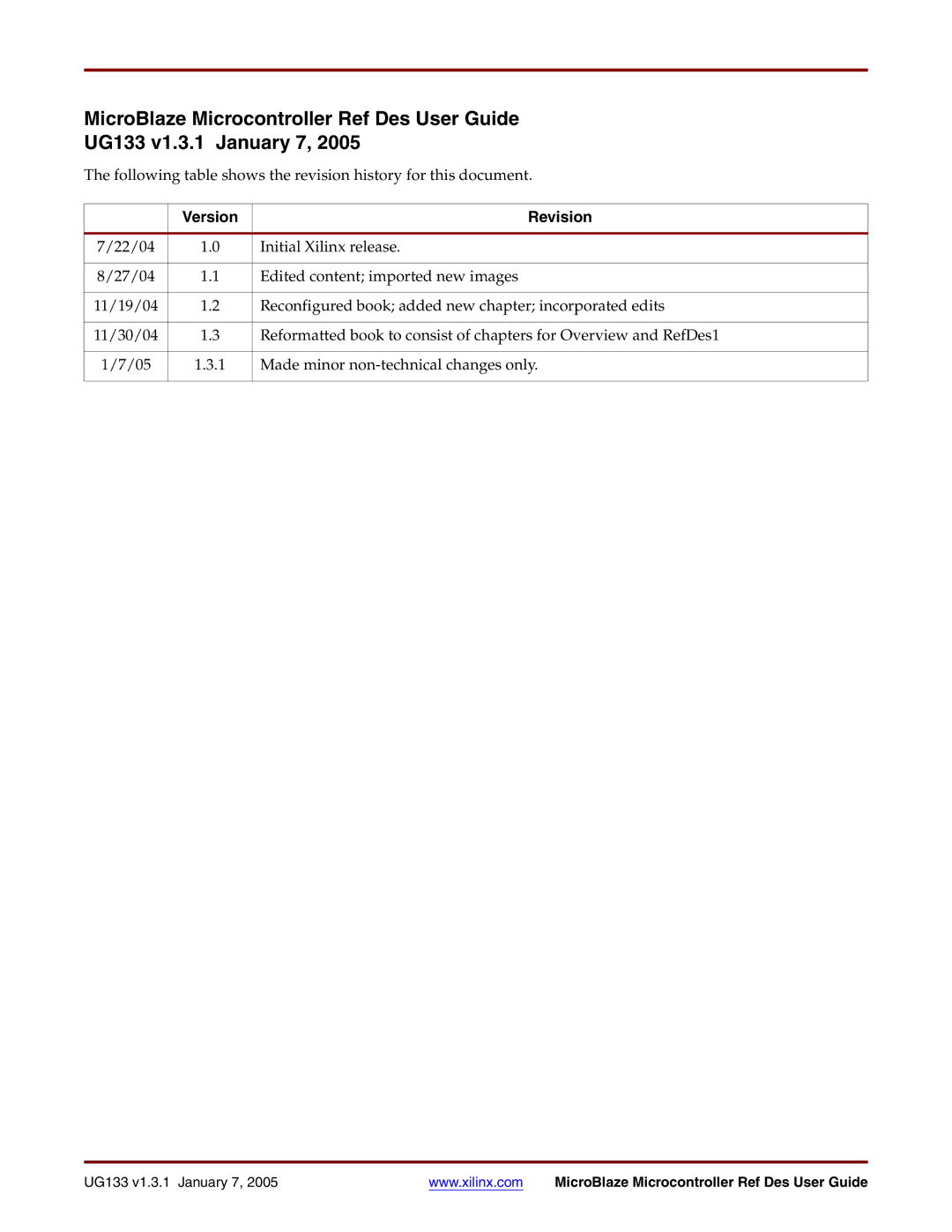 Xilinx UG133 manual Version Revision 