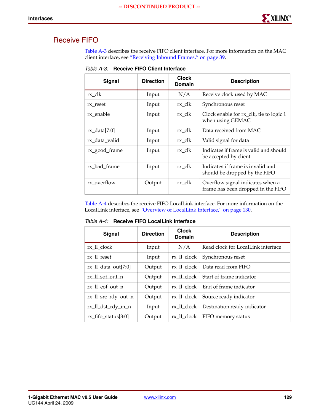 Xilinx UG144 manual Receive Fifo, Interfaces 