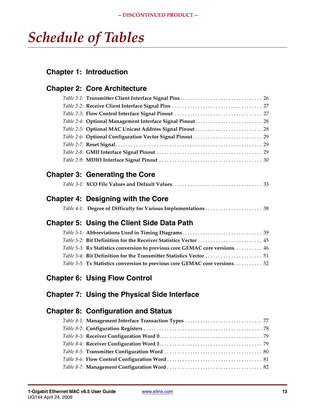 Xilinx UG144 manual Schedule of Tables 