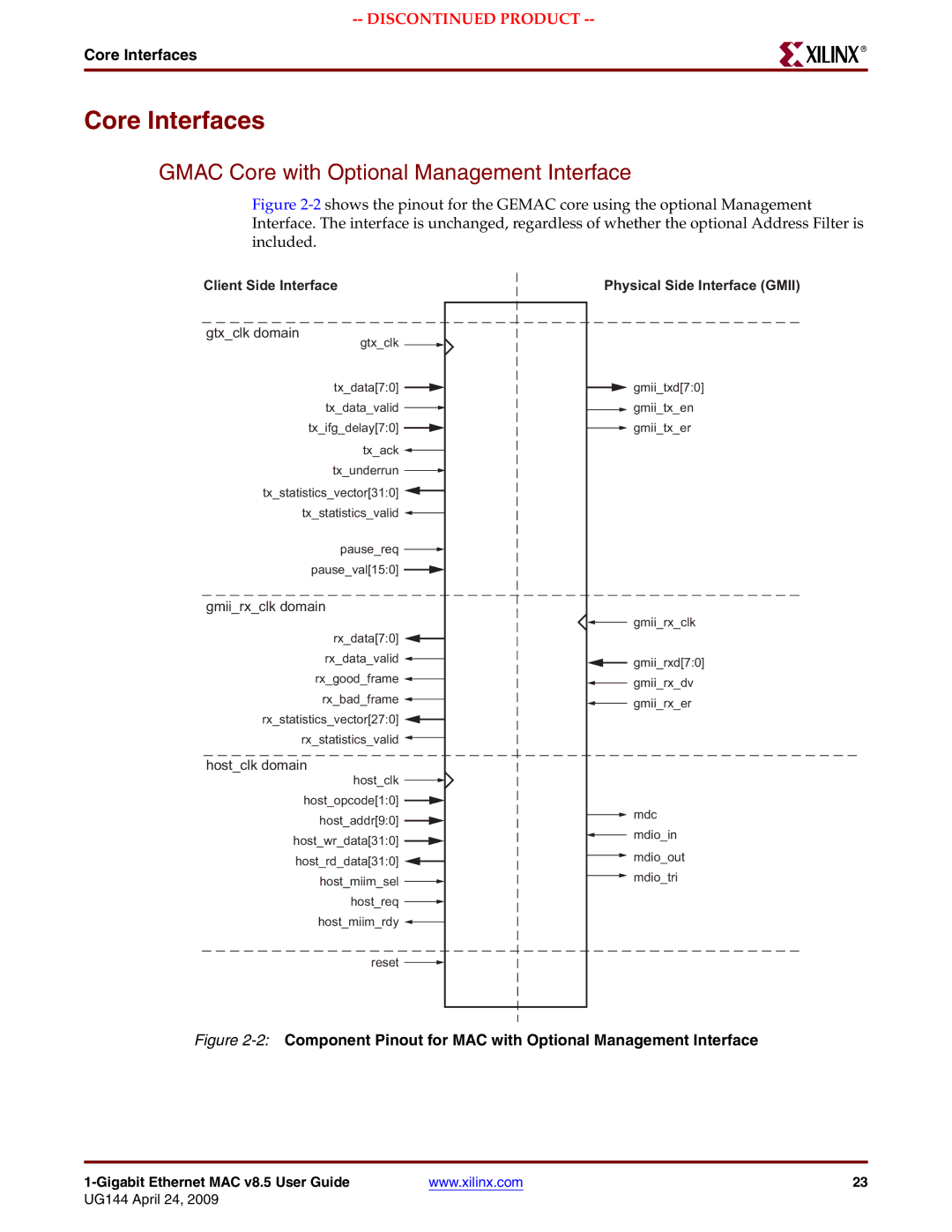 Xilinx UG144 manual Core Interfaces, Gmac Core with Optional Management Interface 