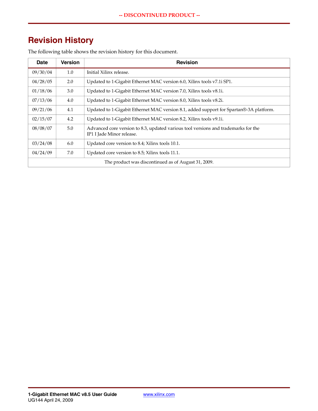 Xilinx UG144 manual Revision History, Date Version Revision 