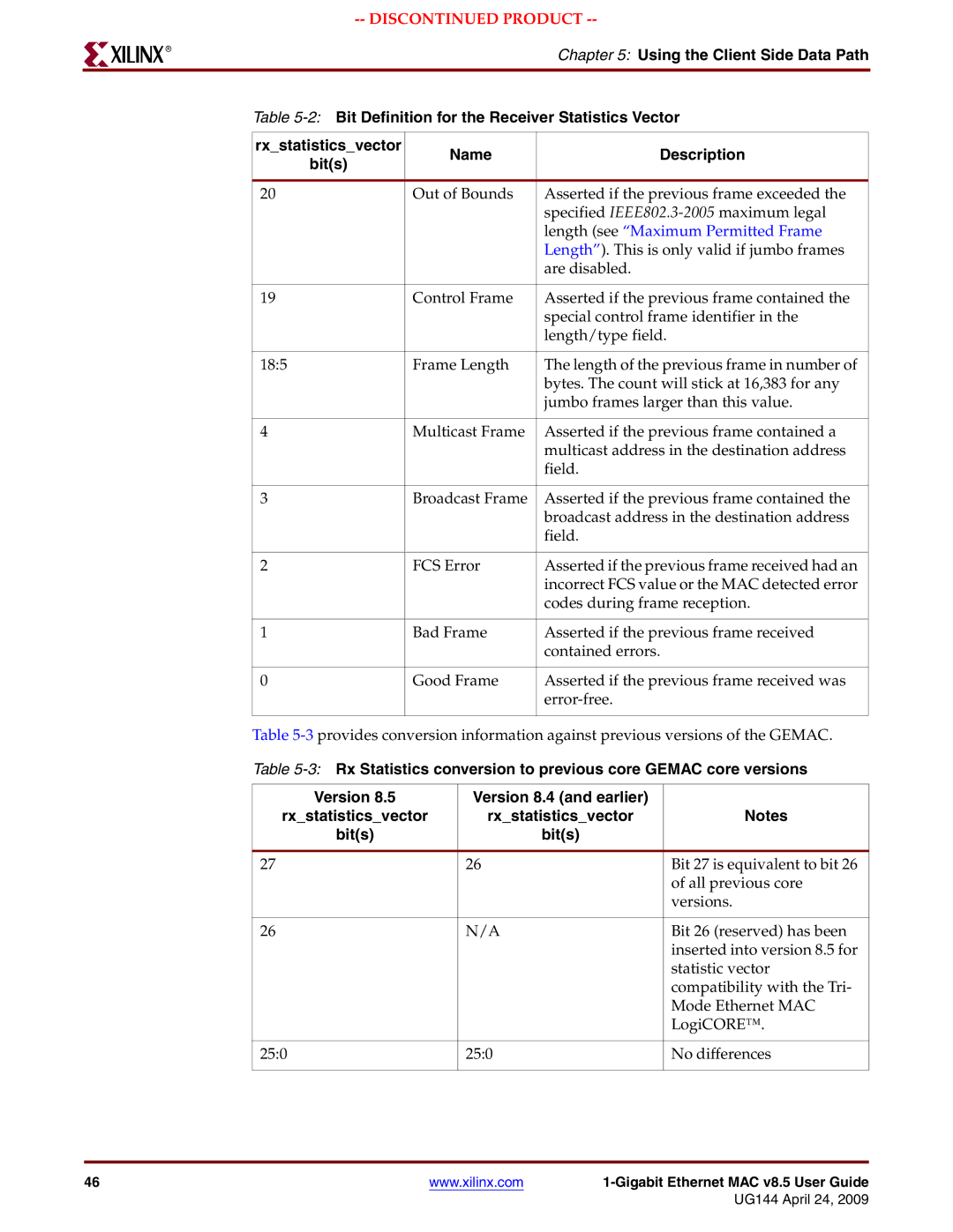 Xilinx UG144 manual Length see Maximum Permitted Frame 