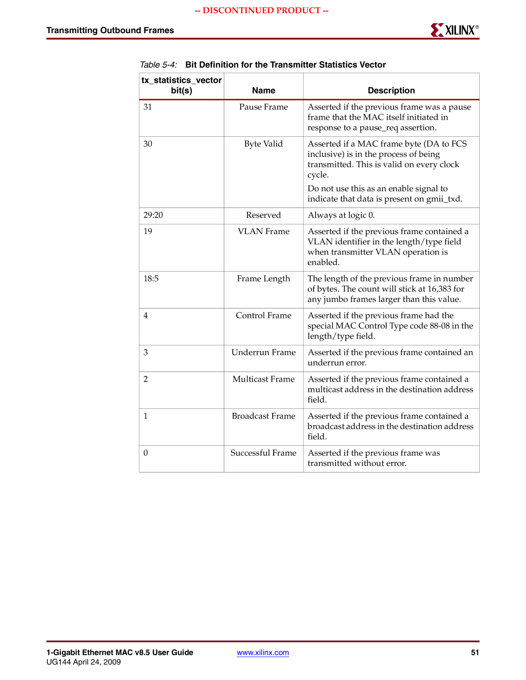 Xilinx UG144 manual Name 