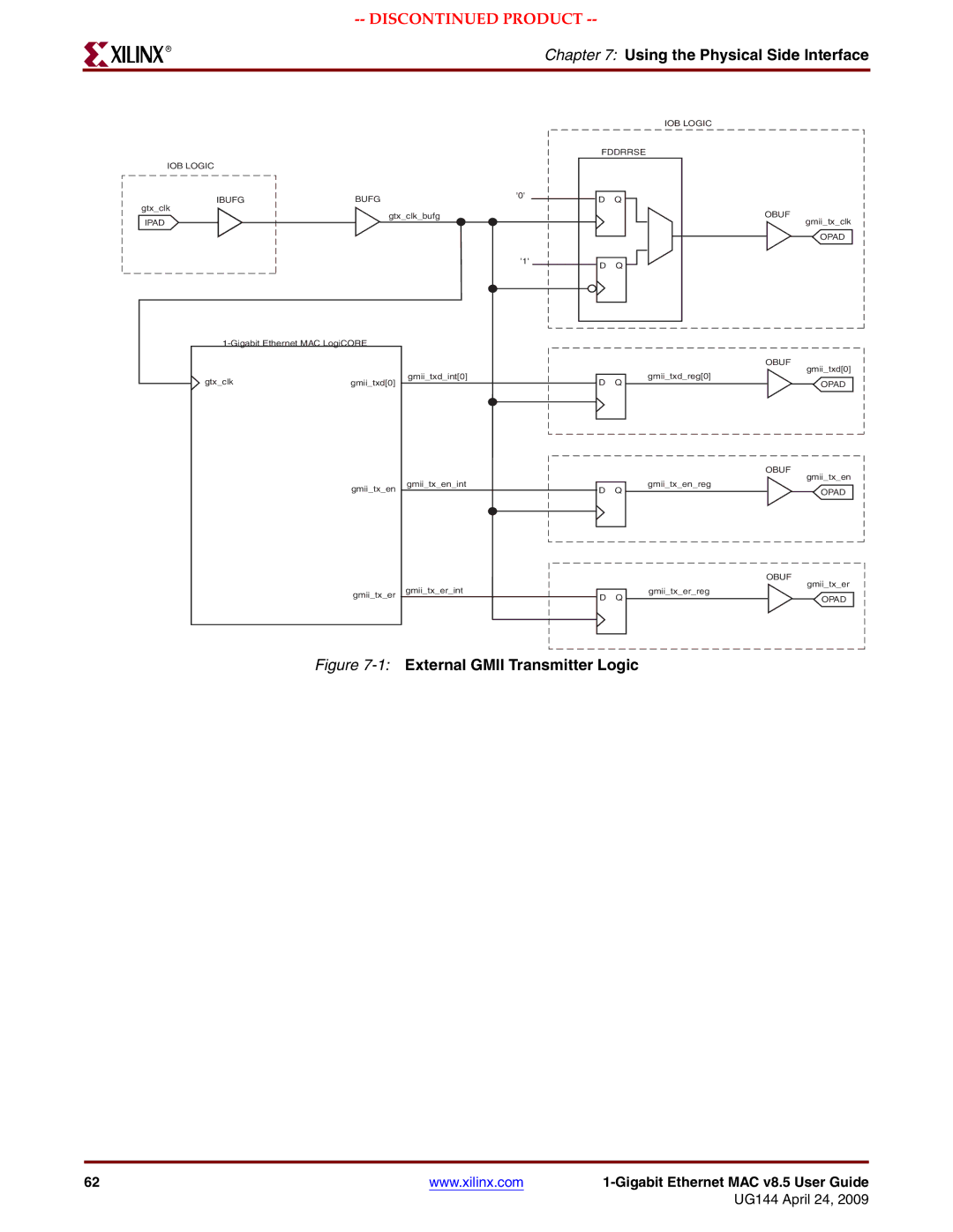 Xilinx UG144 manual Using the Physical Side Interface, 1External Gmii Transmitter Logic 